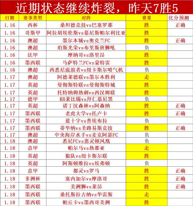 范加尔批评,世界杯裁判,决议引发争,开宝体育官网,开宝体育平台,开宝体育链接,开宝体育官方