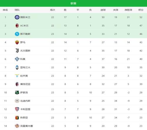 維尼修斯雙,子星發威,皇家馬德里,开宝体育官网,开宝体育平台,开宝体育链接,开宝体育官方