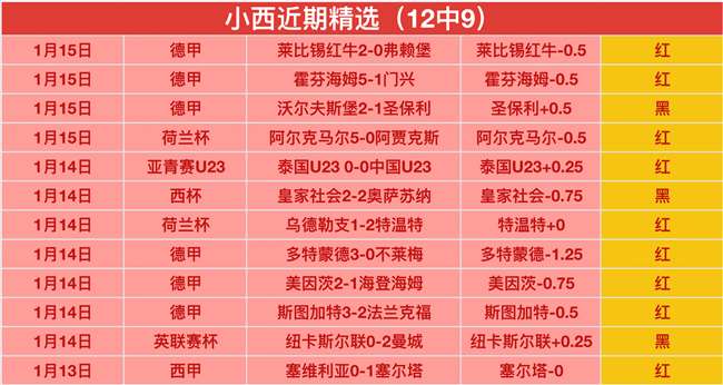 重温乔丹少,年足迹,这双鞋成珍,开宝体育官网,开宝体育平台,开宝体育链接,开宝体育官方