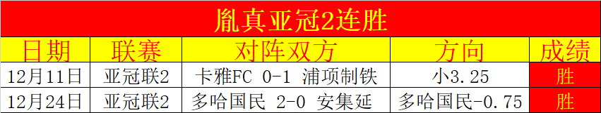 篮球先锋,澳篮早场激,强手出击,开宝体育官网,开宝体育平台,开宝体育链接,开宝体育官方