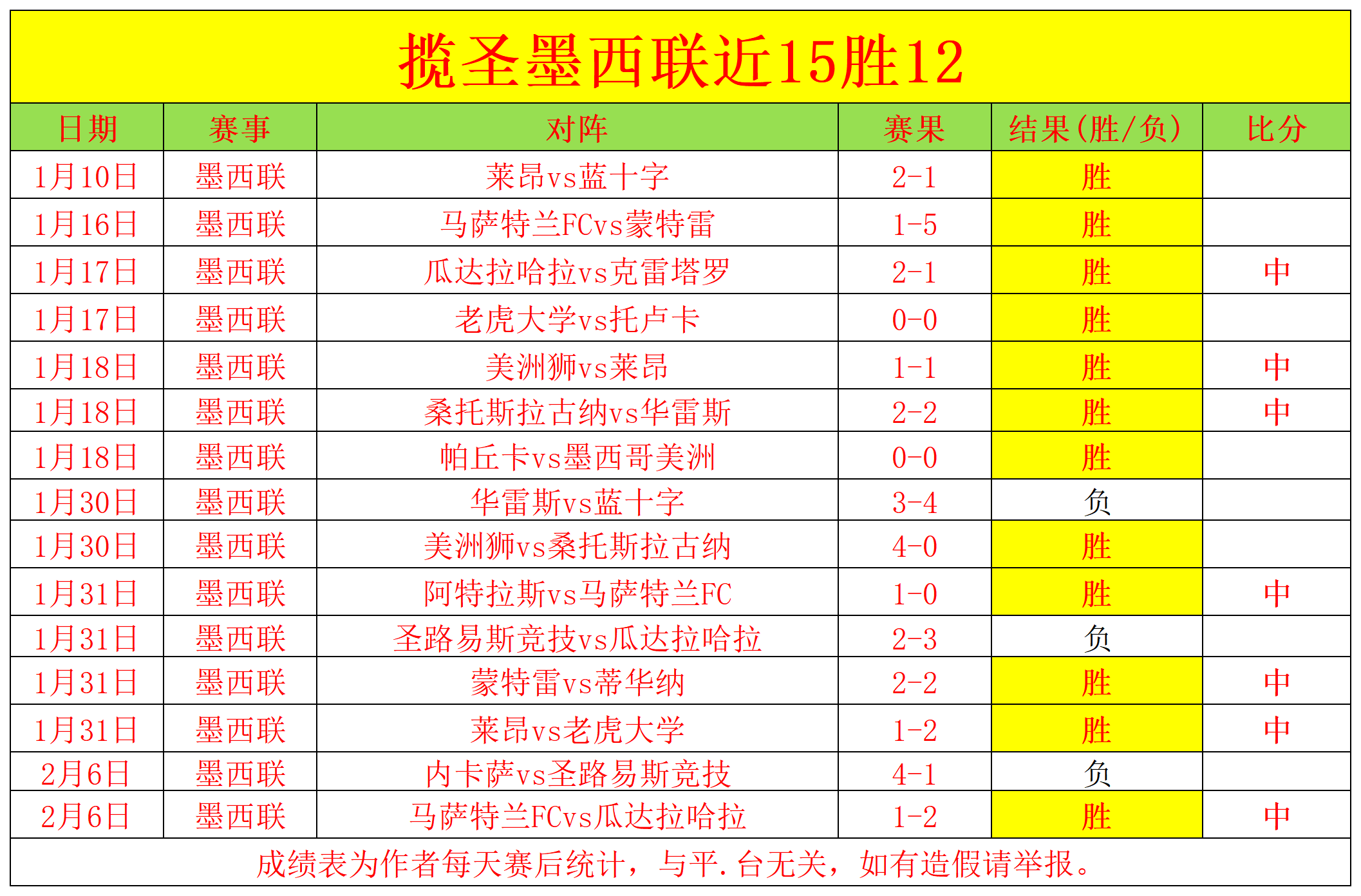 水晶宫前主,席指责索斯,盖特处理马,开宝体育官网,开宝体育平台,开宝体育链接,开宝体育官方