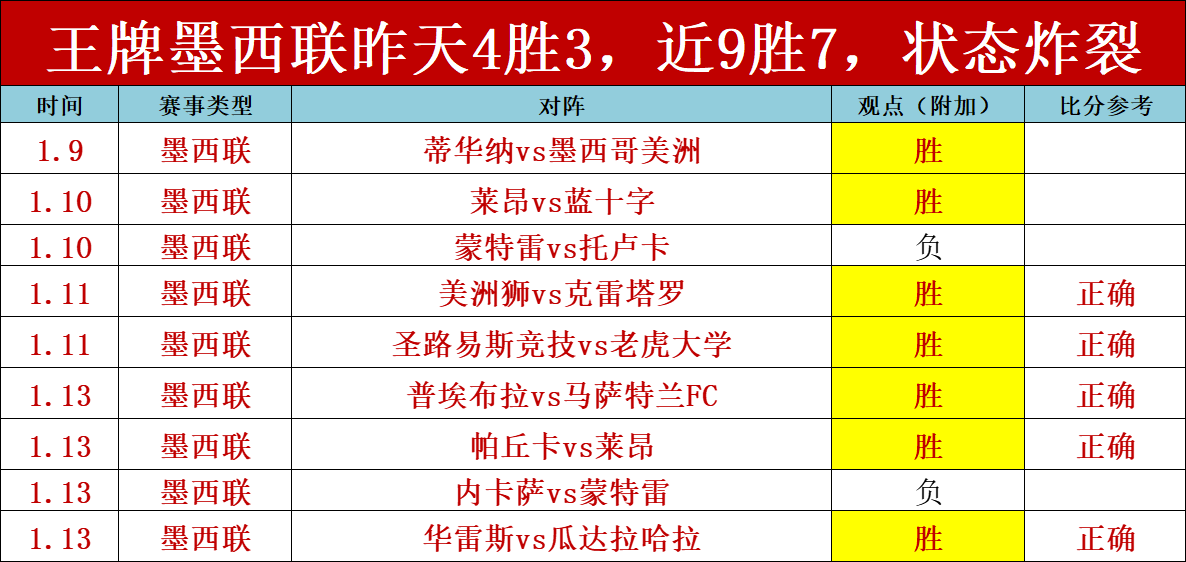 上海海港强,势逆转,莱昂纳多关,开宝体育官网,开宝体育平台,开宝体育链接,开宝体育官方