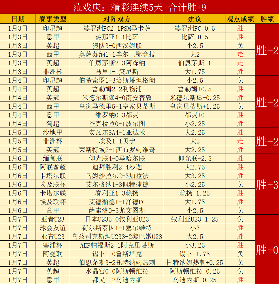 解放者杯专,家推荐,期号,开宝体育官网,开宝体育平台,开宝体育链接,开宝体育官方