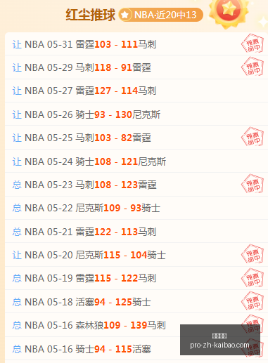 西篮甲独家,解析,场命中,开宝体育官网,开宝体育App,开宝体育直播,开宝体育入口,开宝体育中心