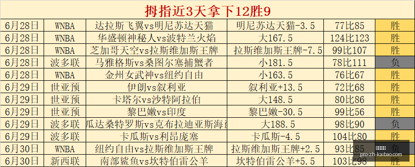 开宝体育,开宝体育官网,开宝体育App,开宝体育官网,开宝体育App,开宝体育直播,开宝体育入口,开宝体育中心