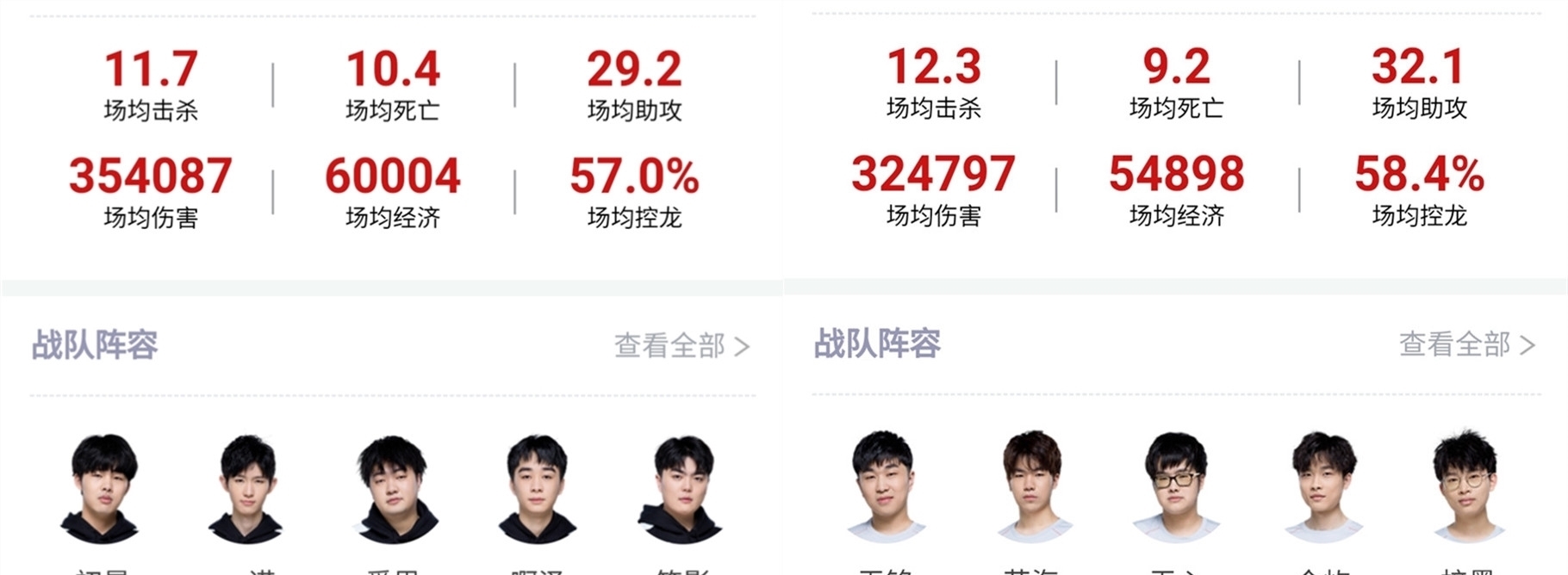 员提供更具